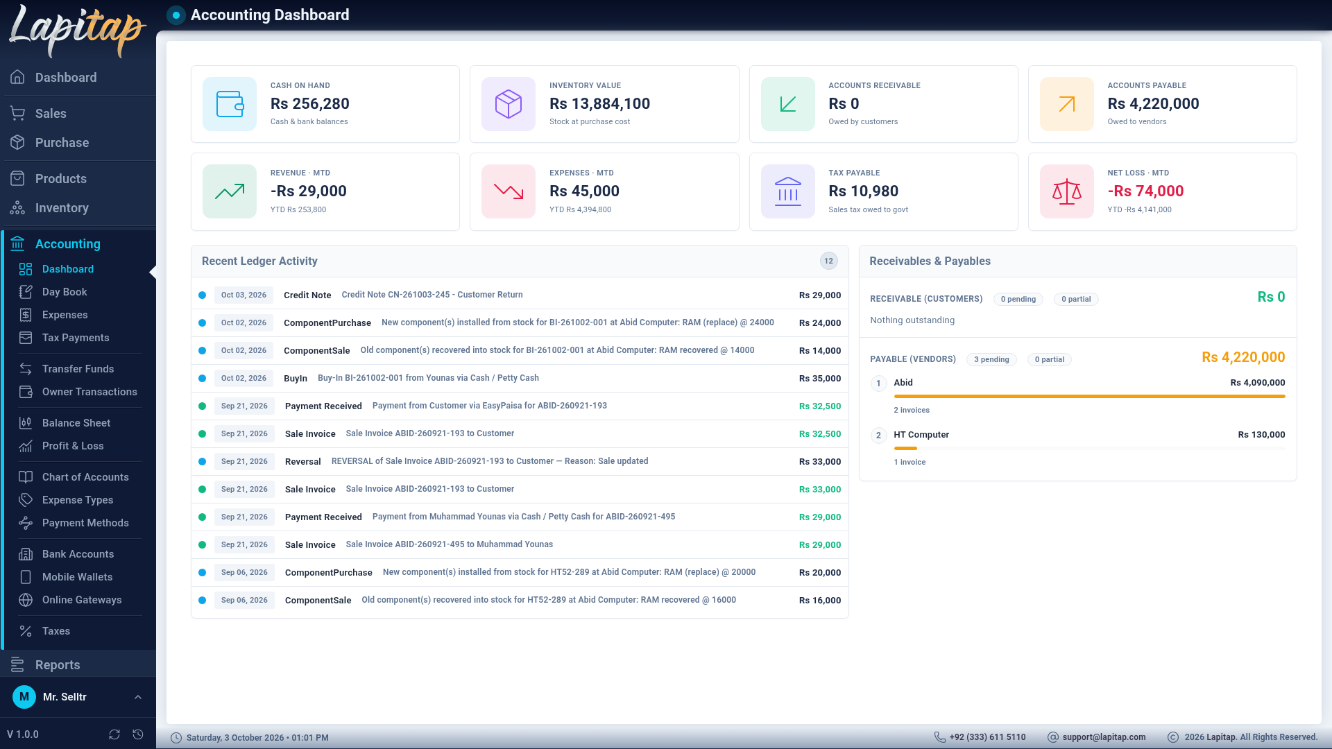 Accounting dashboard