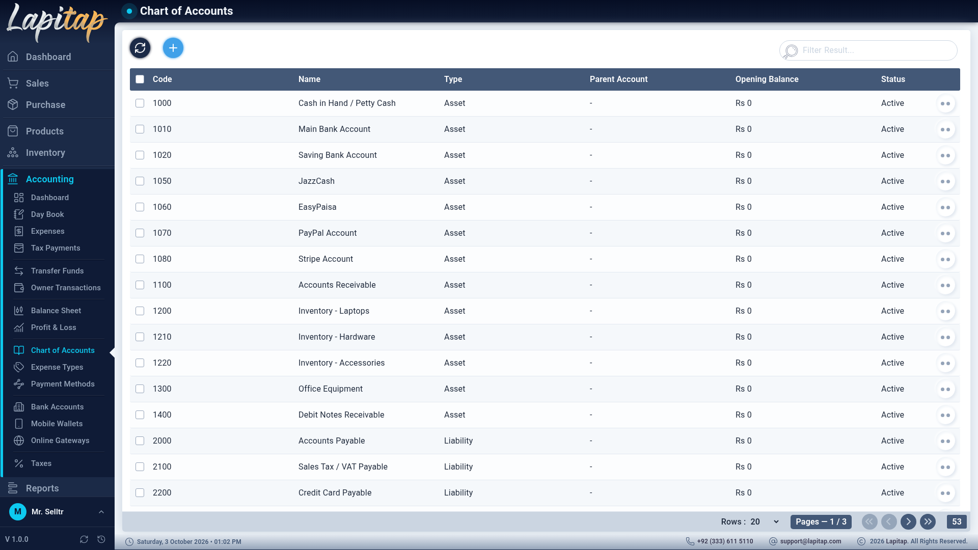 Chart of accounts
