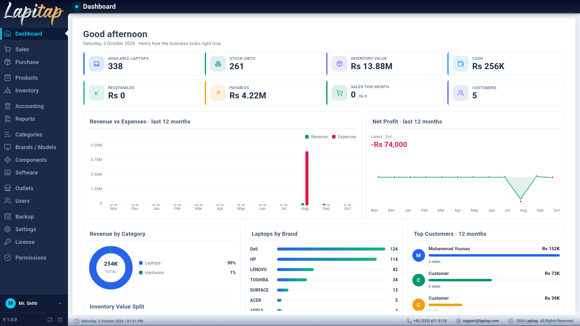 Main dashboard