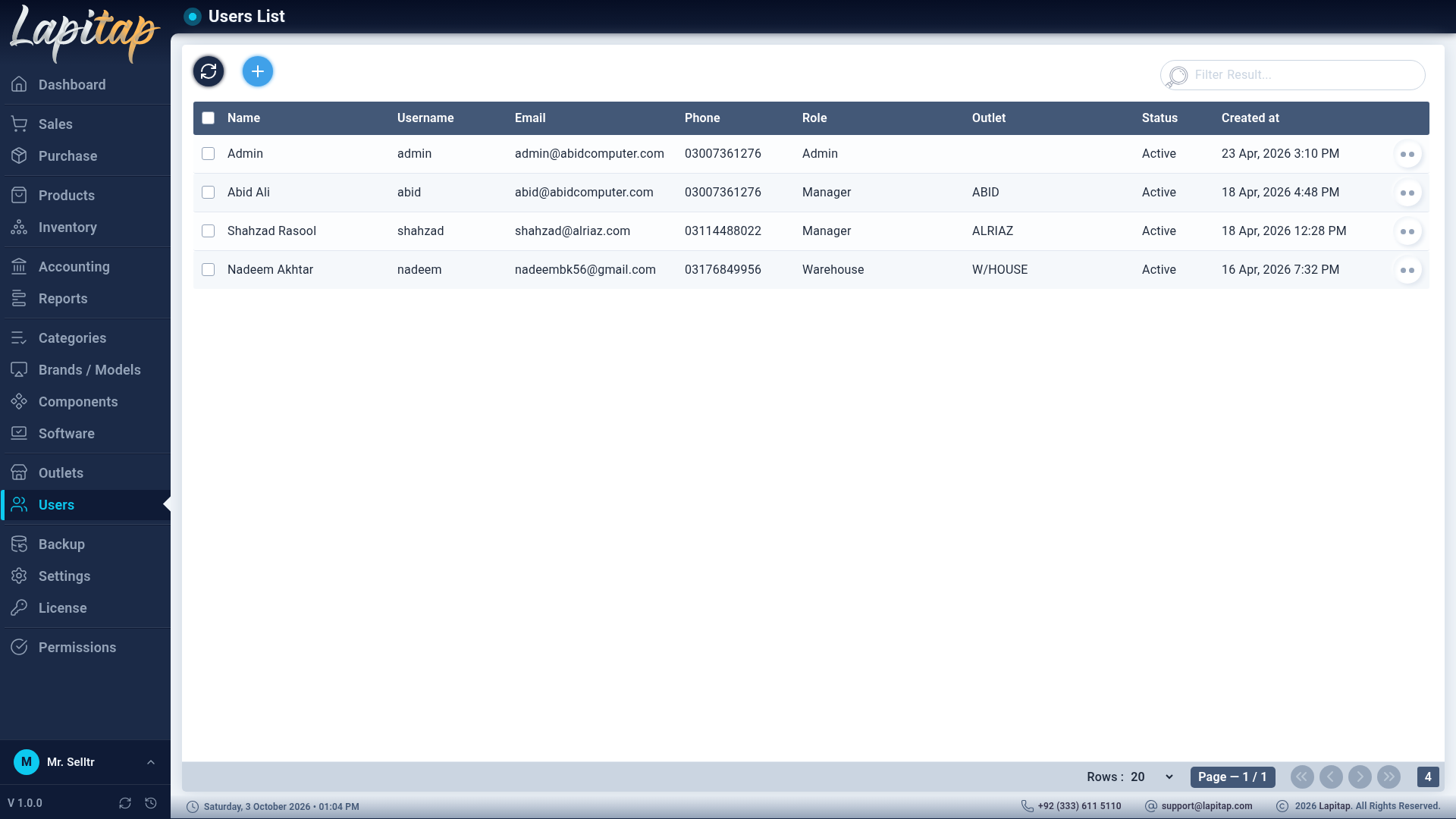 Users list
