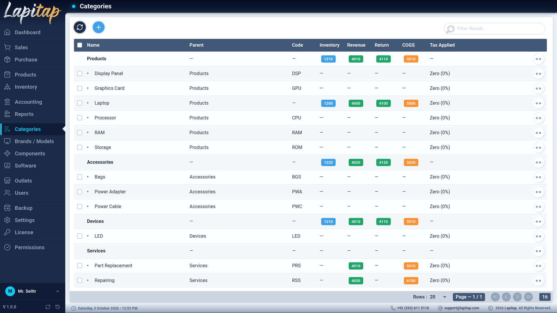 Categories list