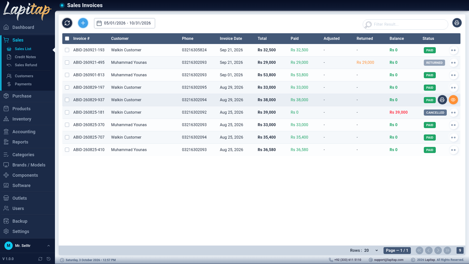 Sales list